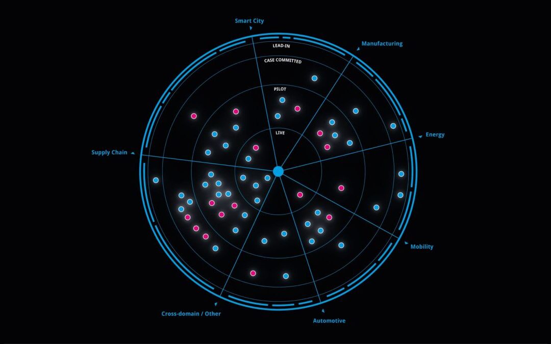 Diamonds in the Rough: The Data Space Radar